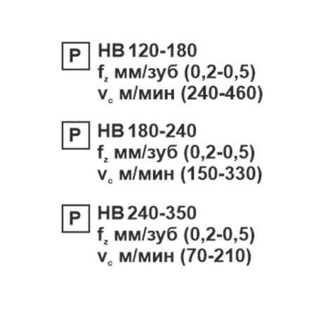 Пластина сменная ромбическая CNMG 120404-MT PC22M «Русский Инструмент» (РИ)