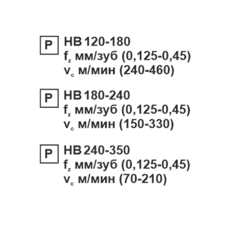 Пластина сменная ромбическая CNMG 160608-OP PC22M «Русский Инструмент» (РИ)